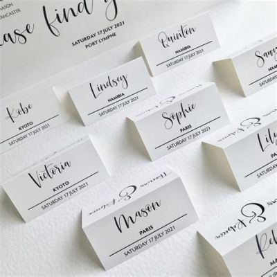 Where to Print Place Cards: A Detailed Exploration with Multiple Perspectives