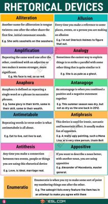 why do authors use rhetorical devices in essays? to explore the depths of human emotions through language.